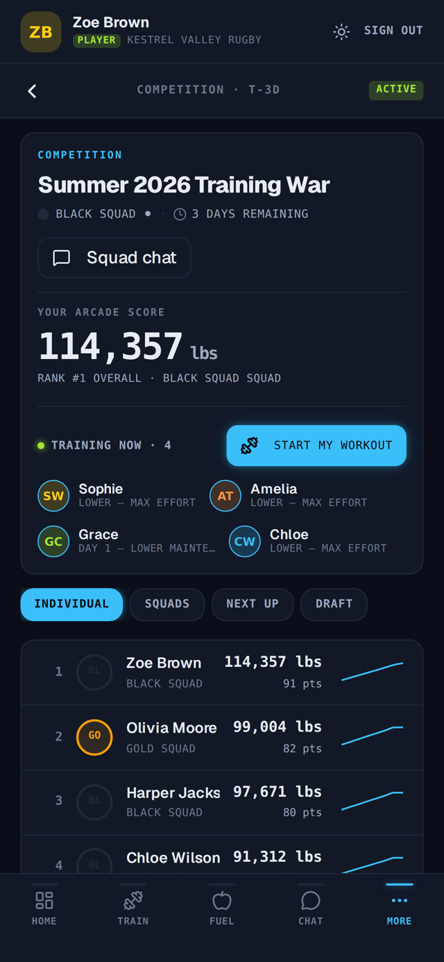 Athlete's arcade score and live leaderboard, on their own phone